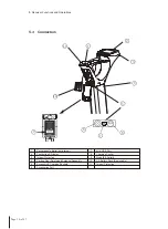 Preview for 22 page of Vivax Metrotech vLocDM User Handbook Manual