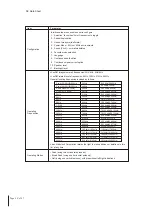 Preview for 48 page of Vivax Metrotech vLocDM User Handbook Manual