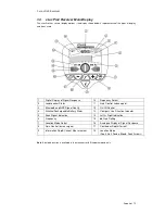 Предварительный просмотр 14 страницы Vivax Metrotech vLocML2 User Handbook Manual