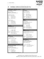 Preview for 9 page of Vivax Metrotech VM-480B User Handbook Manual