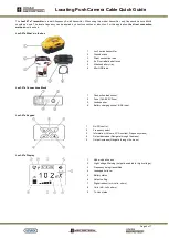 Предварительный просмотр 2 страницы Vivax Metrotech VM-550FF Quick Start Quide