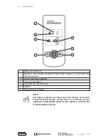 Preview for 14 page of Vivax Metrotech VM-810 User Handbook Manual