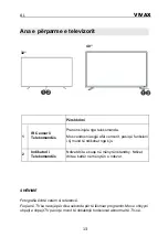 Preview for 178 page of Vivax 32LE140T2S2 Instruction Manuals