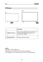 Preview for 232 page of Vivax 32LE140T2S2 Instruction Manuals