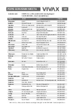 Preview for 277 page of Vivax 32LE140T2S2 Instruction Manuals