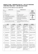 Preview for 286 page of Vivax 32LE140T2S2 Instruction Manuals