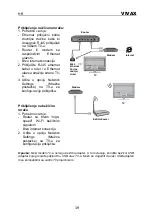 Предварительный просмотр 22 страницы Vivax 32LE141T2S2SM Instruction Manuals