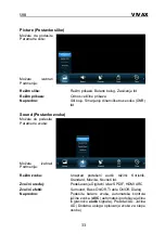 Preview for 78 page of Vivax 32LE141T2S2SM Instruction Manuals