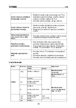 Preview for 83 page of Vivax 32LE141T2S2SM Instruction Manuals