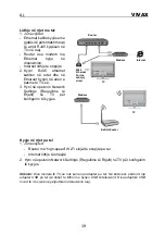 Предварительный просмотр 150 страницы Vivax 32LE141T2S2SM Instruction Manuals