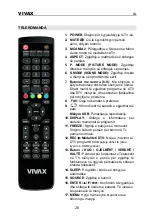 Предварительный просмотр 151 страницы Vivax 32LE141T2S2SM Instruction Manuals