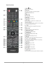 Предварительный просмотр 11 страницы Vivax 32LE64T2 User Manual