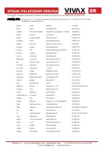 Preview for 101 page of Vivax 32LE64T2 User Manual