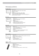 Предварительный просмотр 37 страницы Vivax 32LE75T2 User Manual