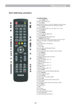 Предварительный просмотр 46 страницы Vivax 32LE75T2 User Manual