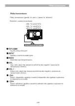 Предварительный просмотр 116 страницы Vivax 32LE75T2 User Manual