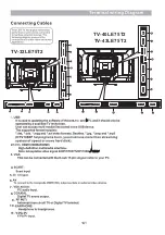 Предварительный просмотр 156 страницы Vivax 32LE75T2 User Manual