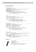 Предварительный просмотр 183 страницы Vivax 32LE75T2 User Manual