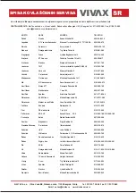 Preview for 191 page of Vivax 32LE75T2 User Manual