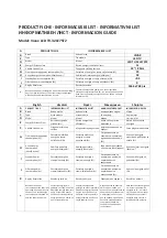 Preview for 197 page of Vivax 32LE75T2 User Manual