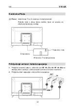 Preview for 16 page of Vivax 32LE79T2S2 Instruction Manuals