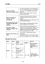 Preview for 259 page of Vivax 32LE79T2S2 Instruction Manuals