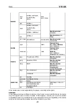 Preview for 260 page of Vivax 32LE79T2S2 Instruction Manuals