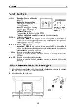 Preview for 167 page of Vivax 32LE94T2 Instruction Manuals