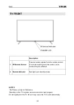 Preview for 216 page of Vivax 32LE94T2 Instruction Manuals