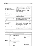 Preview for 239 page of Vivax 32LE95T2 Instruction Manual