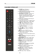 Предварительный просмотр 22 страницы Vivax 32LE95T2S2SM Instruction Manuals