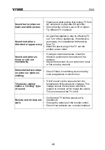 Preview for 267 page of Vivax 32LE95T2S2SM Instruction Manuals