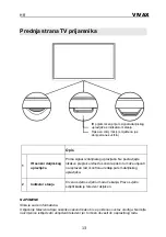 Предварительный просмотр 16 страницы Vivax 32S60T2S2SM Instruction Manuals