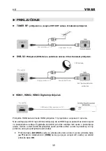 Предварительный просмотр 18 страницы Vivax 32S60T2S2SM Instruction Manuals