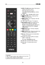 Предварительный просмотр 24 страницы Vivax 32S60T2S2SM Instruction Manuals