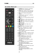 Предварительный просмотр 75 страницы Vivax 32S60T2S2SM Instruction Manuals