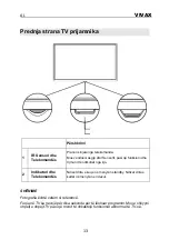 Preview for 118 page of Vivax 32S60T2S2SM Instruction Manuals