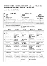 Preview for 218 page of Vivax 32S60T2S2SM Instruction Manuals