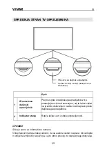 Preview for 175 page of Vivax 32S61T2S2SM Instruction Manual