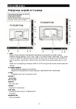 Preview for 13 page of Vivax 39LE91T2W User Manual