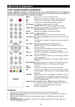 Preview for 88 page of Vivax 39LE91T2W User Manual