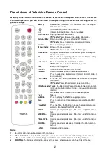 Preview for 159 page of Vivax 39LE91T2W User Manual