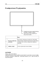 Preview for 16 page of Vivax 40S60T2S2 Instruction Manual