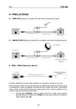 Preview for 18 page of Vivax 40S60T2S2 Instruction Manual