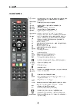 Предварительный просмотр 121 страницы Vivax 40S60T2S2 Instruction Manual