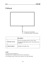 Preview for 166 page of Vivax 40S60T2S2 Instruction Manual