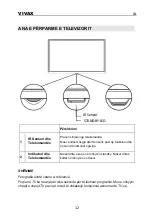 Preview for 135 page of Vivax 43S61T2S2SM Instruction Manual