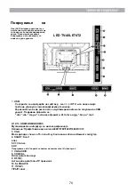 Preview for 80 page of Vivax 48 LE74T2 User Manual