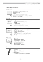 Preview for 71 page of Vivax 49LE75T2 User Manual