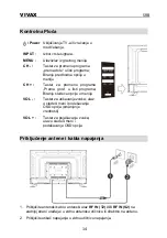 Предварительный просмотр 73 страницы Vivax 49LE78T2S2 Instruction Manuals